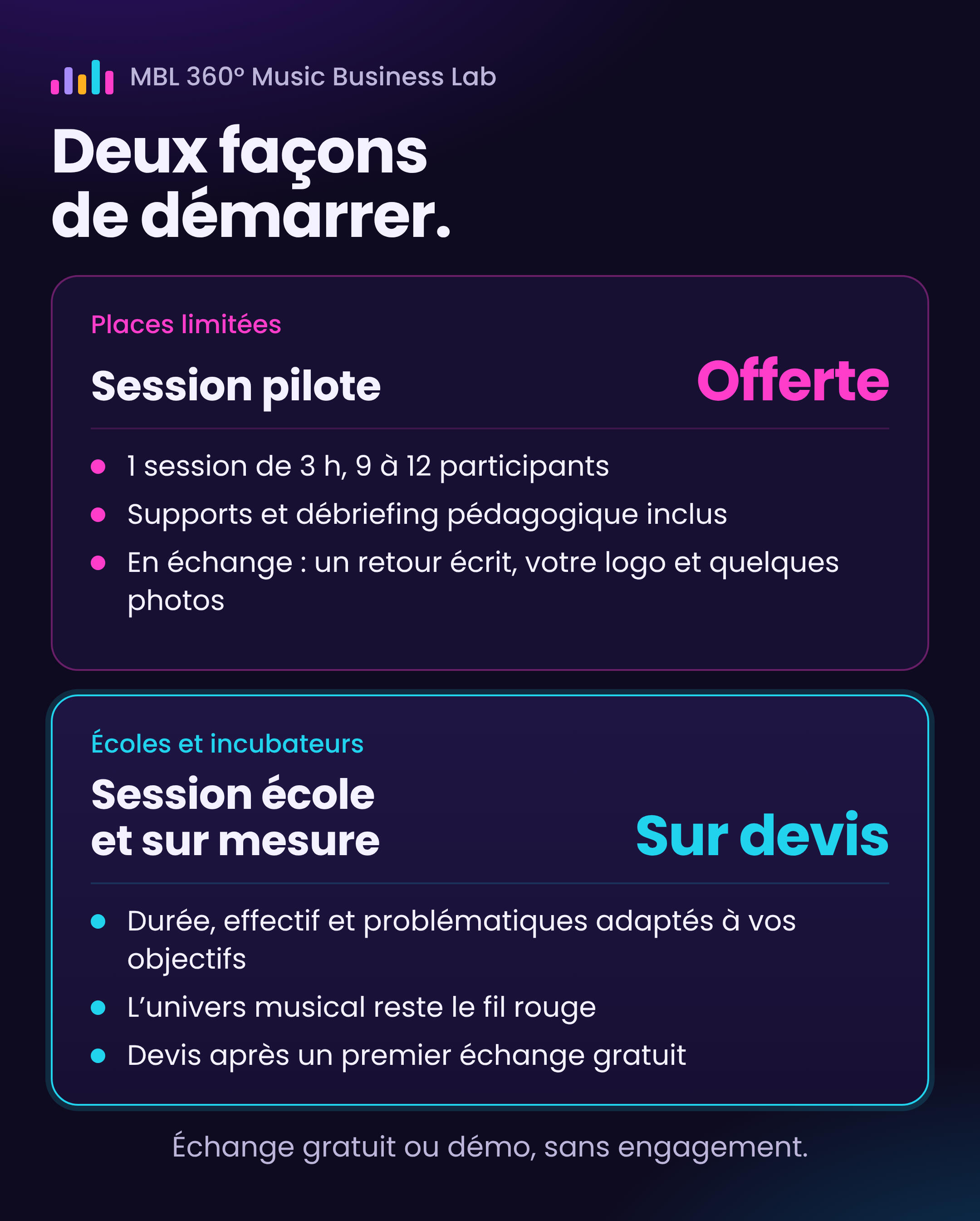Deux formules : session pilote offerte, ou session école et sur mesure sur devis.